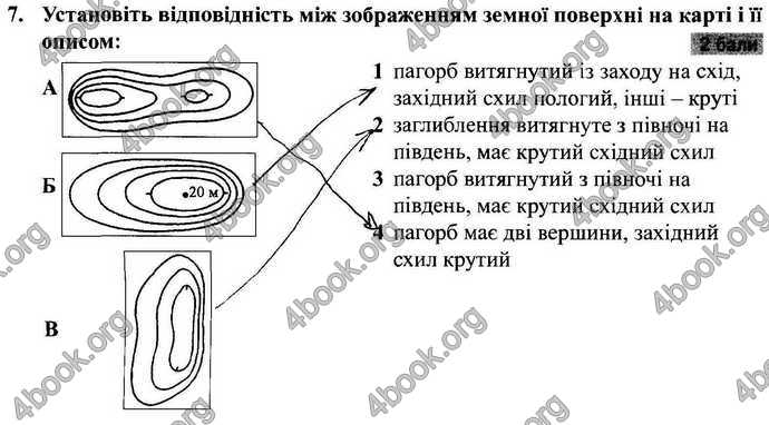 Відповіді Зошит Географія 9 клас Міхелі, Бойко