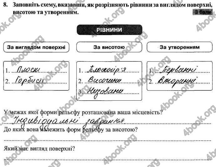 Відповіді Зошит Географія 9 клас Міхелі, Бойко