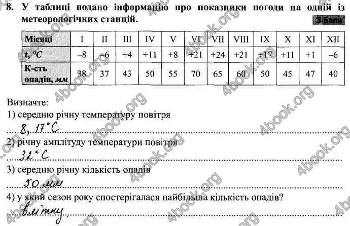 Відповіді Зошит Географія 9 клас Міхелі, Бойко