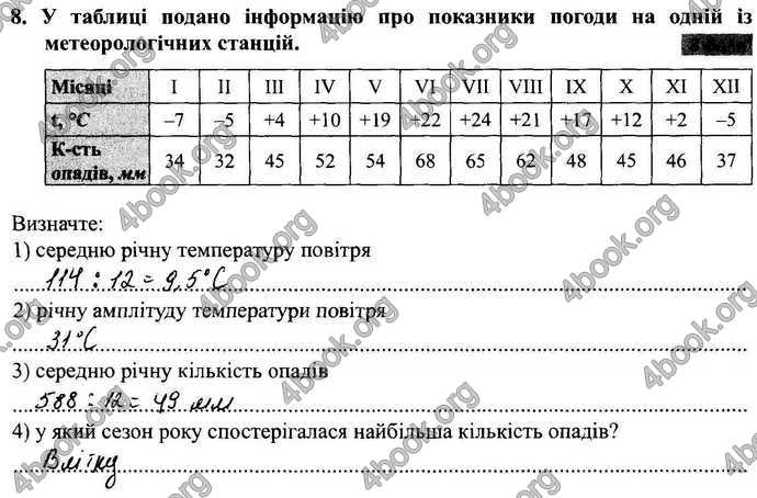 Відповіді Зошит Географія 9 клас Міхелі, Бойко