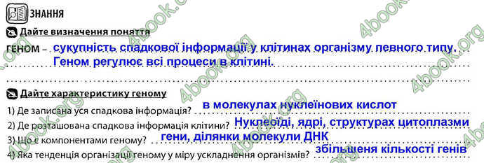 Відповіді Зошит Біологія 9 клас Соболь. ГДЗ
