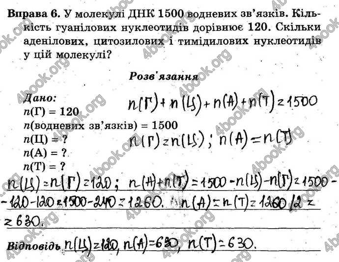 Відповіді Зошит Біологія 9 клас Сало. ГДЗ