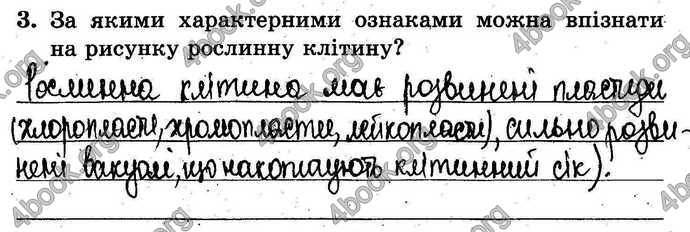 Відповіді Зошит Біологія 9 клас Сало. ГДЗ