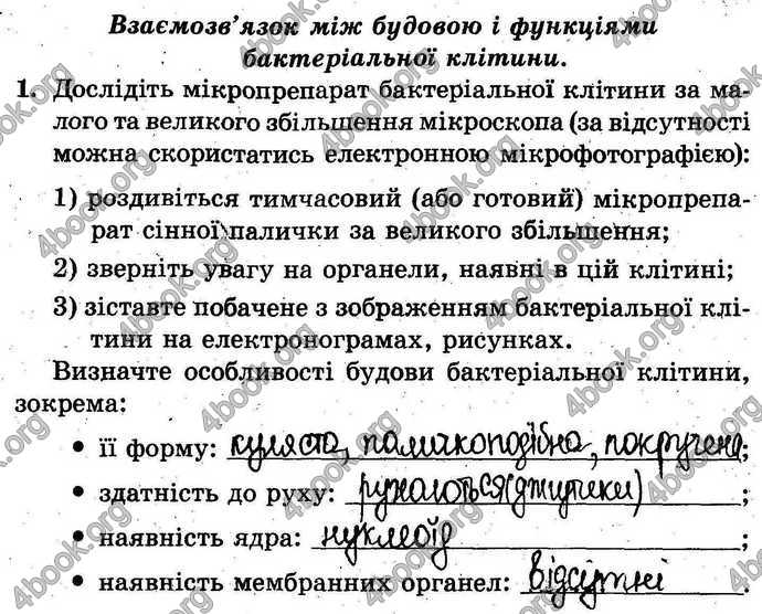 Відповіді Зошит Біологія 9 клас Сало. ГДЗ