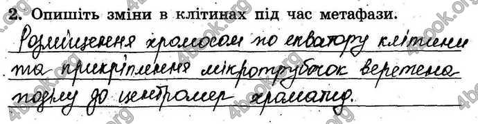 Відповіді Зошит Біологія 9 клас Сало. ГДЗ