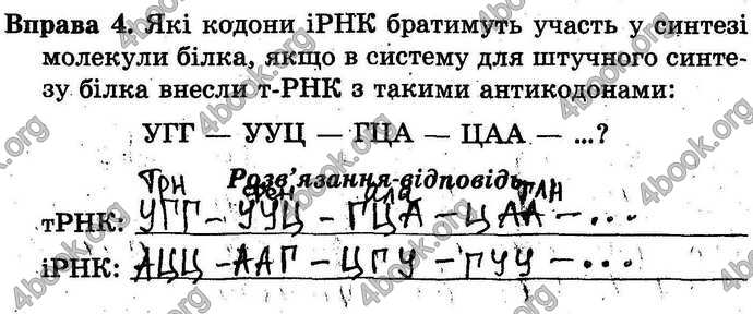 Відповіді Зошит Біологія 9 клас Сало. ГДЗ