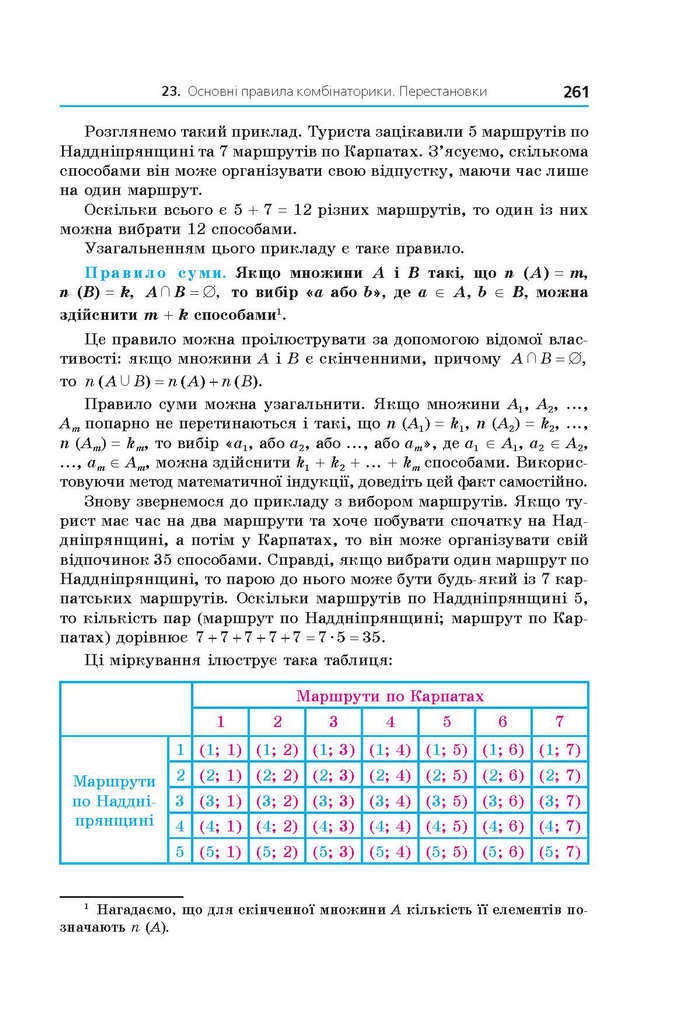 Алгебра 9 клас Мерзляк 2017 (Погл.)