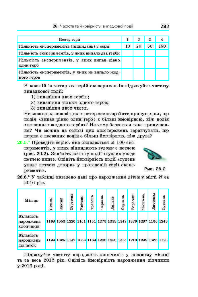 Алгебра 9 клас Мерзляк 2017 (Погл.)