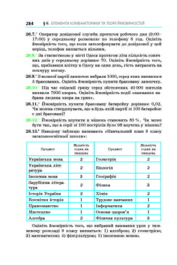 Алгебра 9 клас Мерзляк 2017 (Погл.)