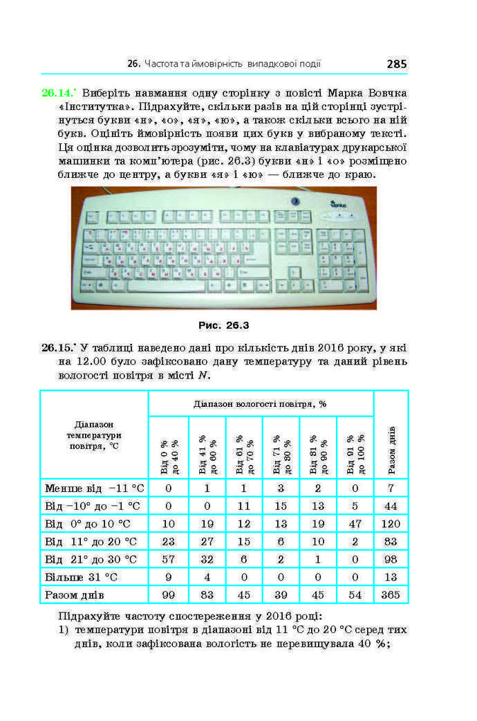 Алгебра 9 клас Мерзляк 2017 (Погл.)