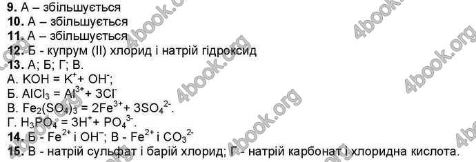 Відповіді Хімія 9 клас Ярошенко 2017. ГДЗ