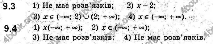 Відповіді Алгебра 9 клас Мерзляк 2017. ГДЗ (Погл.)