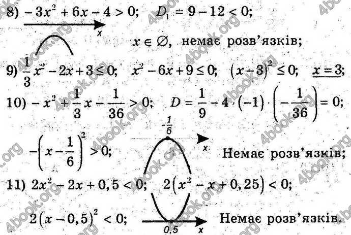 Відповіді Алгебра 9 клас Мерзляк 2017. ГДЗ (Погл.)