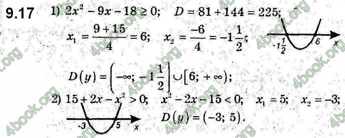 Відповіді Алгебра 9 клас Мерзляк 2017. ГДЗ (Погл.)
