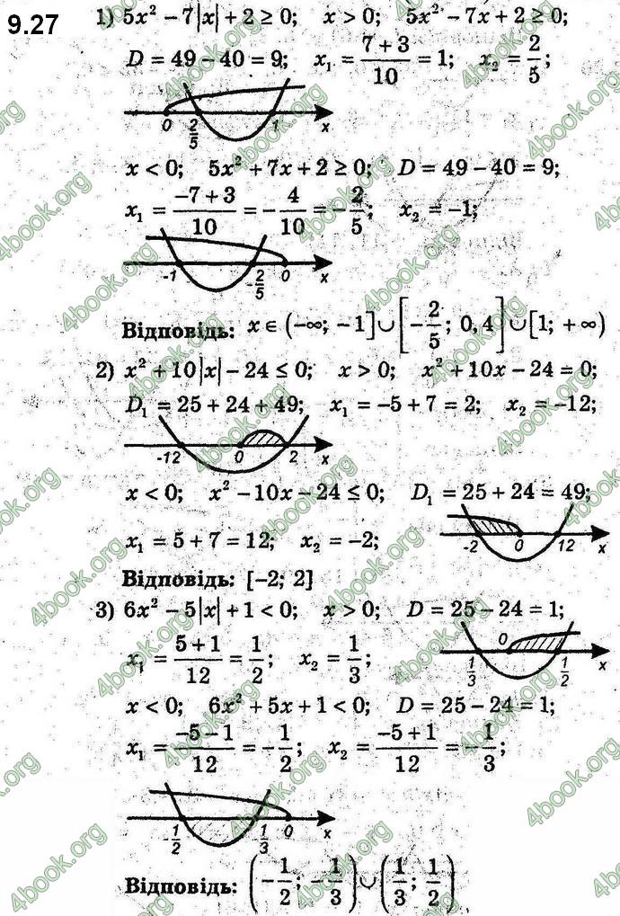 Відповіді Алгебра 9 клас Мерзляк 2017. ГДЗ (Погл.)