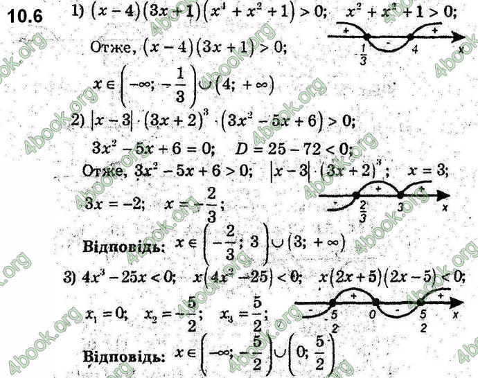 Відповіді Алгебра 9 клас Мерзляк 2017. ГДЗ (Погл.)