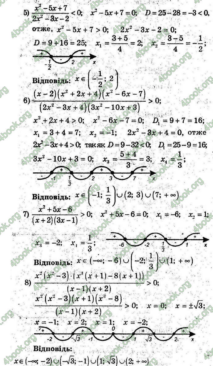 Відповіді Алгебра 9 клас Мерзляк 2017. ГДЗ (Погл.)