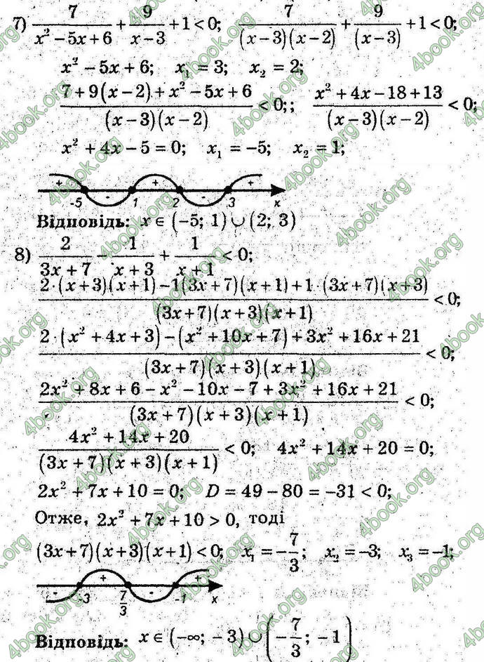 Відповіді Алгебра 9 клас Мерзляк 2017. ГДЗ (Погл.)