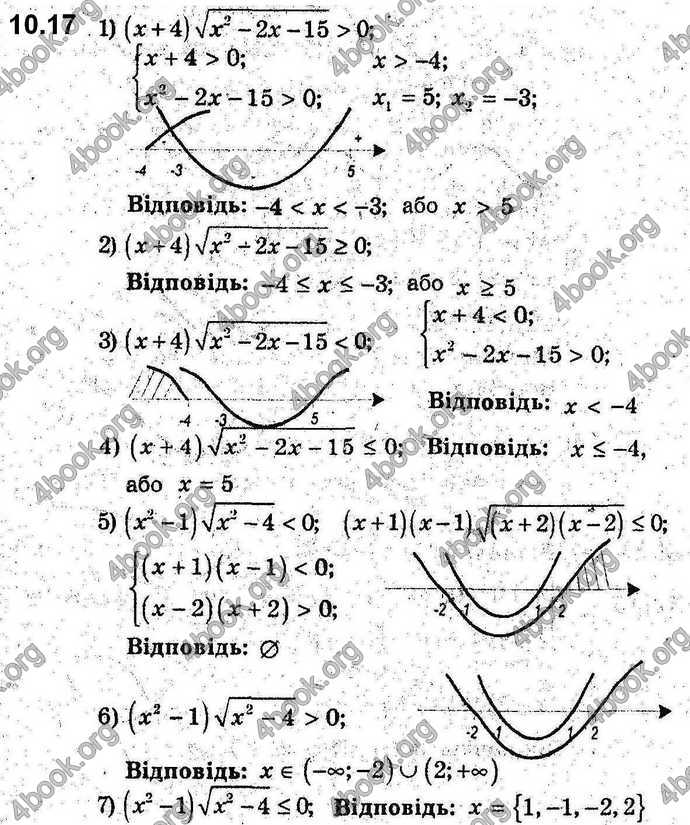 Відповіді Алгебра 9 клас Мерзляк 2017. ГДЗ (Погл.)