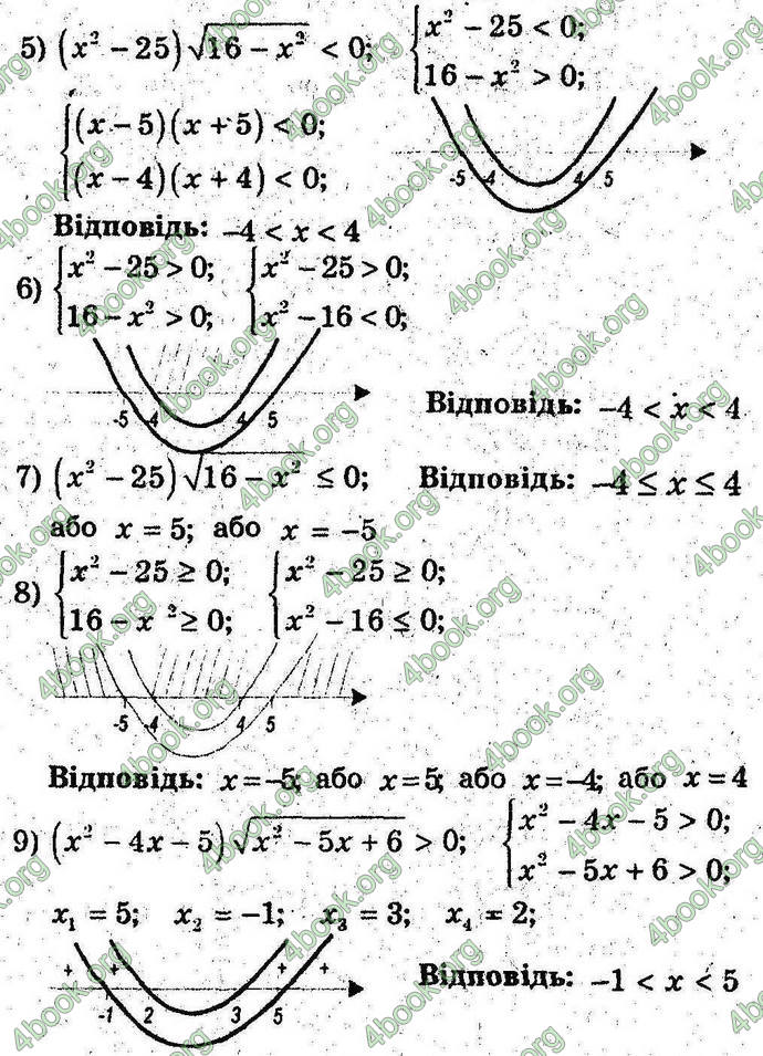 Відповіді Алгебра 9 клас Мерзляк 2017. ГДЗ (Погл.)