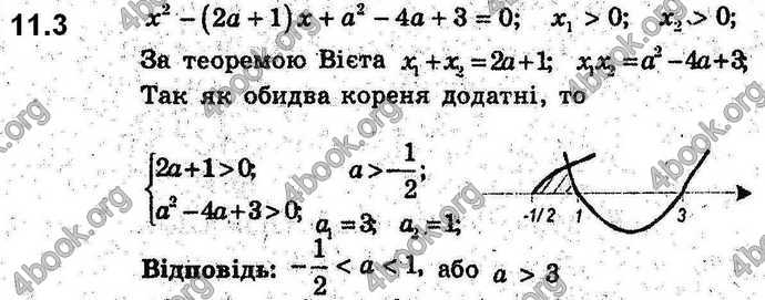 Відповіді Алгебра 9 клас Мерзляк 2017. ГДЗ (Погл.)