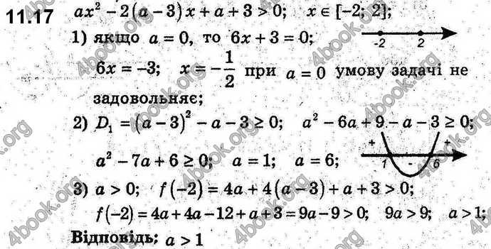 Відповіді Алгебра 9 клас Мерзляк 2017. ГДЗ (Погл.)