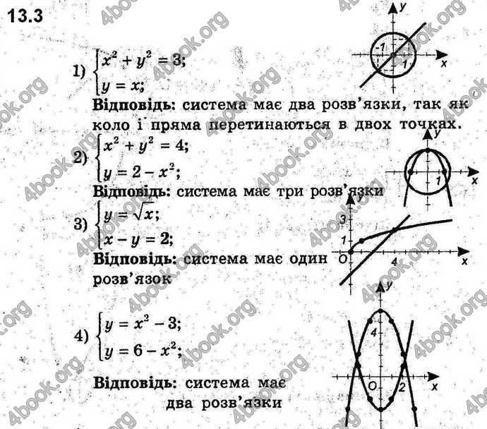 Відповіді Алгебра 9 клас Мерзляк 2017. ГДЗ (Погл.)