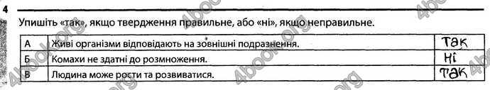 Відповіді Зошит Біологія 6 клас Задорожний. ГДЗ