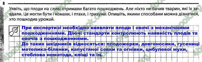 Відповіді Зошит Біологія 6 клас Задорожний. ГДЗ