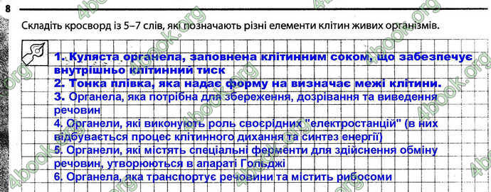 Відповіді Зошит Біологія 6 клас Задорожний. ГДЗ