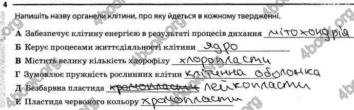 Відповіді Зошит Біологія 6 клас Задорожний. ГДЗ