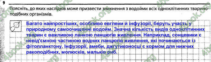 Відповіді Зошит Біологія 6 клас Задорожний. ГДЗ