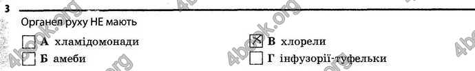 Відповіді Зошит Біологія 6 клас Задорожний. ГДЗ