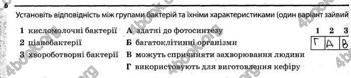 Відповіді Зошит Біологія 6 клас Задорожний. ГДЗ