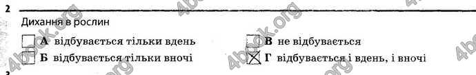 Відповіді Зошит Біологія 6 клас Задорожний. ГДЗ