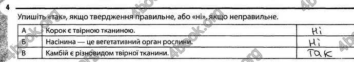 Відповіді Зошит Біологія 6 клас Задорожний. ГДЗ