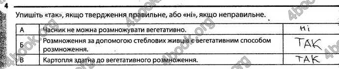 Відповіді Зошит Біологія 6 клас Задорожний. ГДЗ