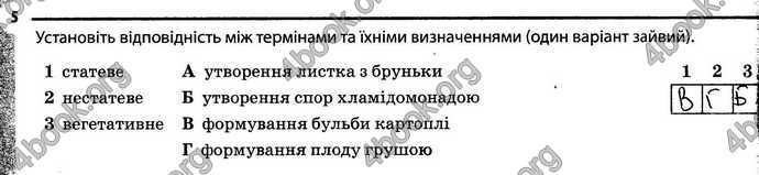 Відповіді Зошит Біологія 6 клас Задорожний. ГДЗ