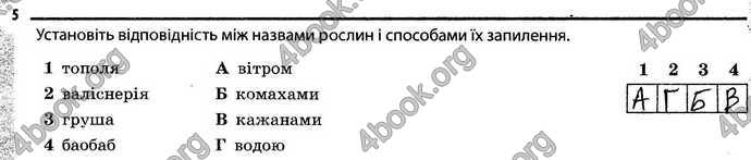 Відповіді Зошит Біологія 6 клас Задорожний. ГДЗ