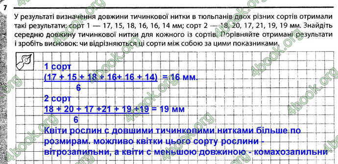 Відповіді Зошит Біологія 6 клас Задорожний. ГДЗ