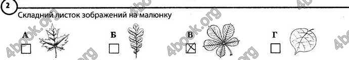 Відповіді Зошит Біологія 6 клас Задорожний. ГДЗ