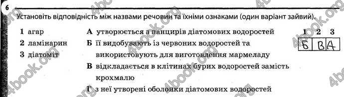 Відповіді Зошит Біологія 6 клас Задорожний. ГДЗ