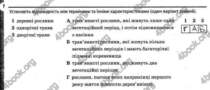 Відповіді Зошит Біологія 6 клас Задорожний. ГДЗ