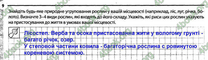 Відповіді Зошит Біологія 6 клас Задорожний. ГДЗ