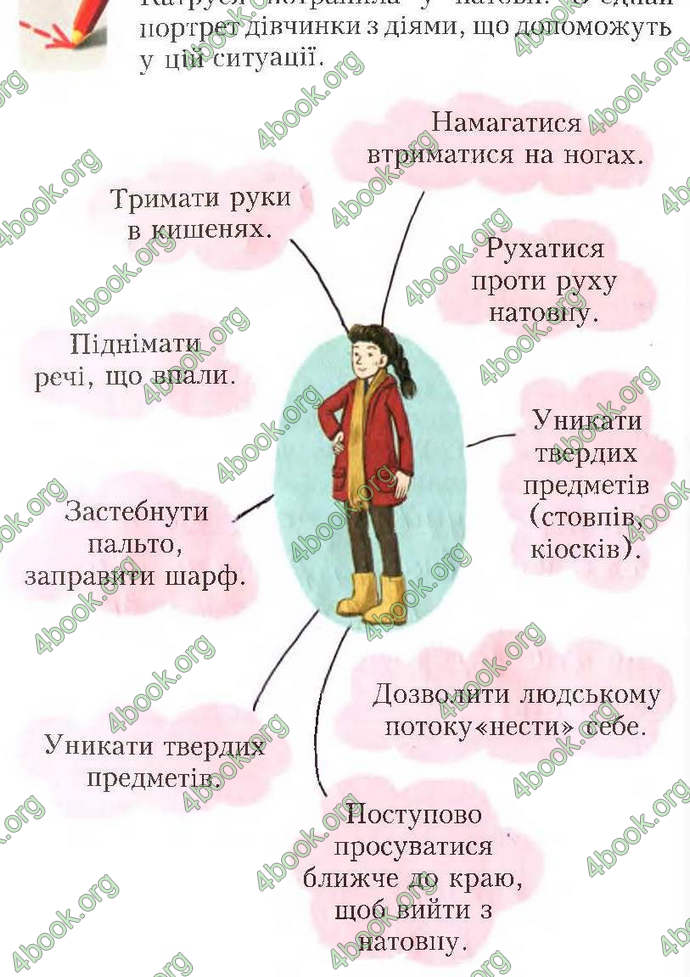 Відповіді Зошит Основи здоров'я 4 клас Бех. ГДЗ