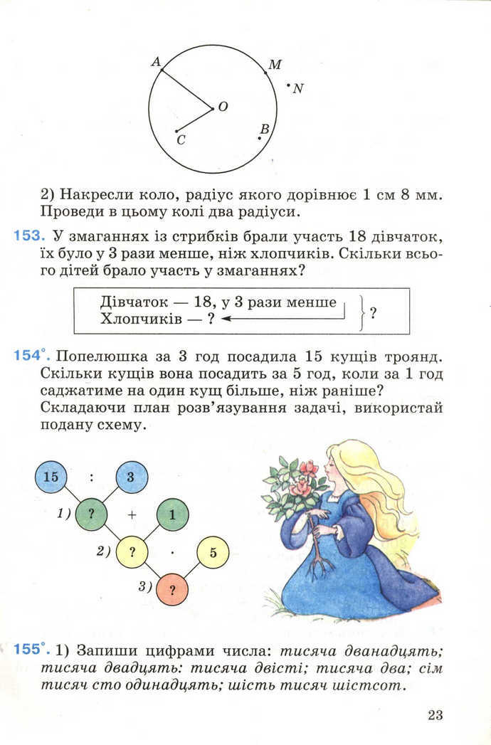 Математика 4 клас Богданович 2004