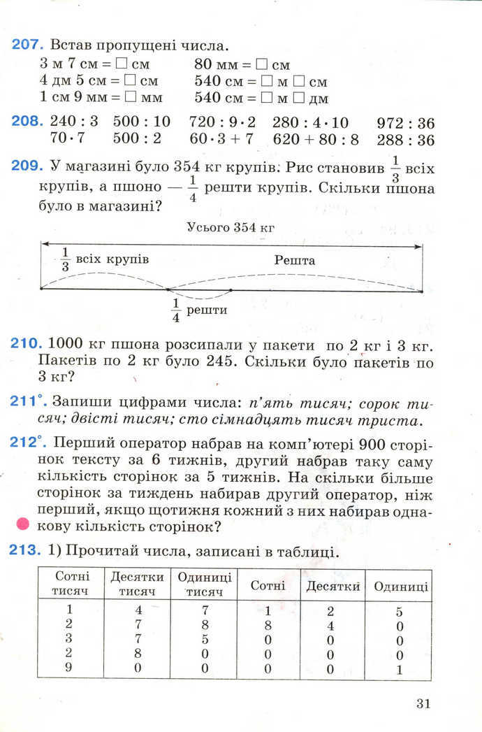 Математика 4 клас Богданович 2004