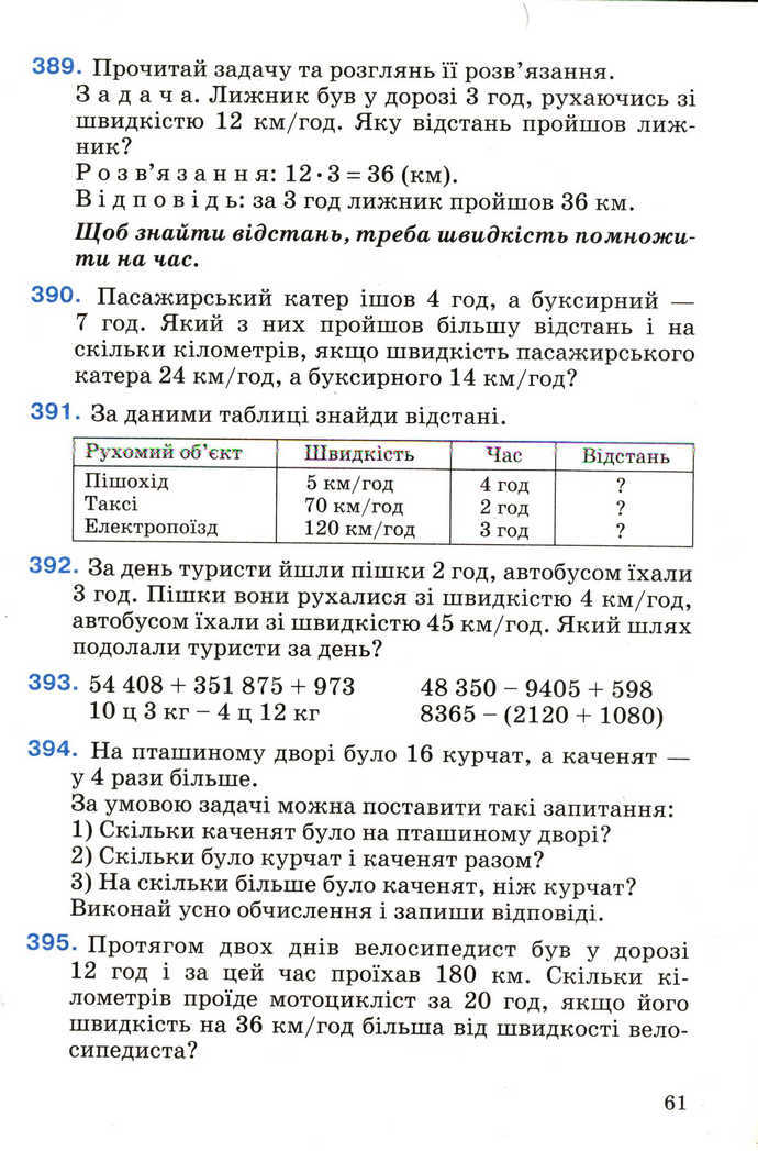 Математика 4 клас Богданович 2004