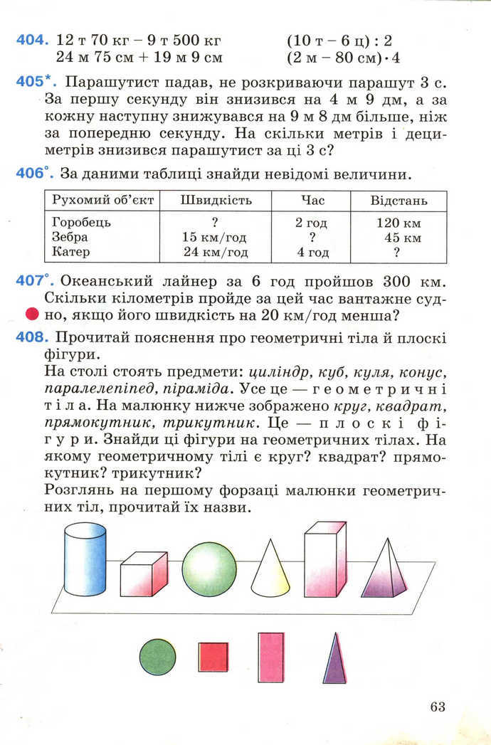 Математика 4 клас Богданович 2004