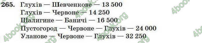 Відповіді Математика 4 клас Богданович 2004. ГДЗ